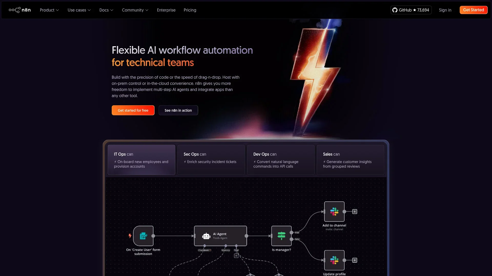 n8n AI Workflow Templates cover