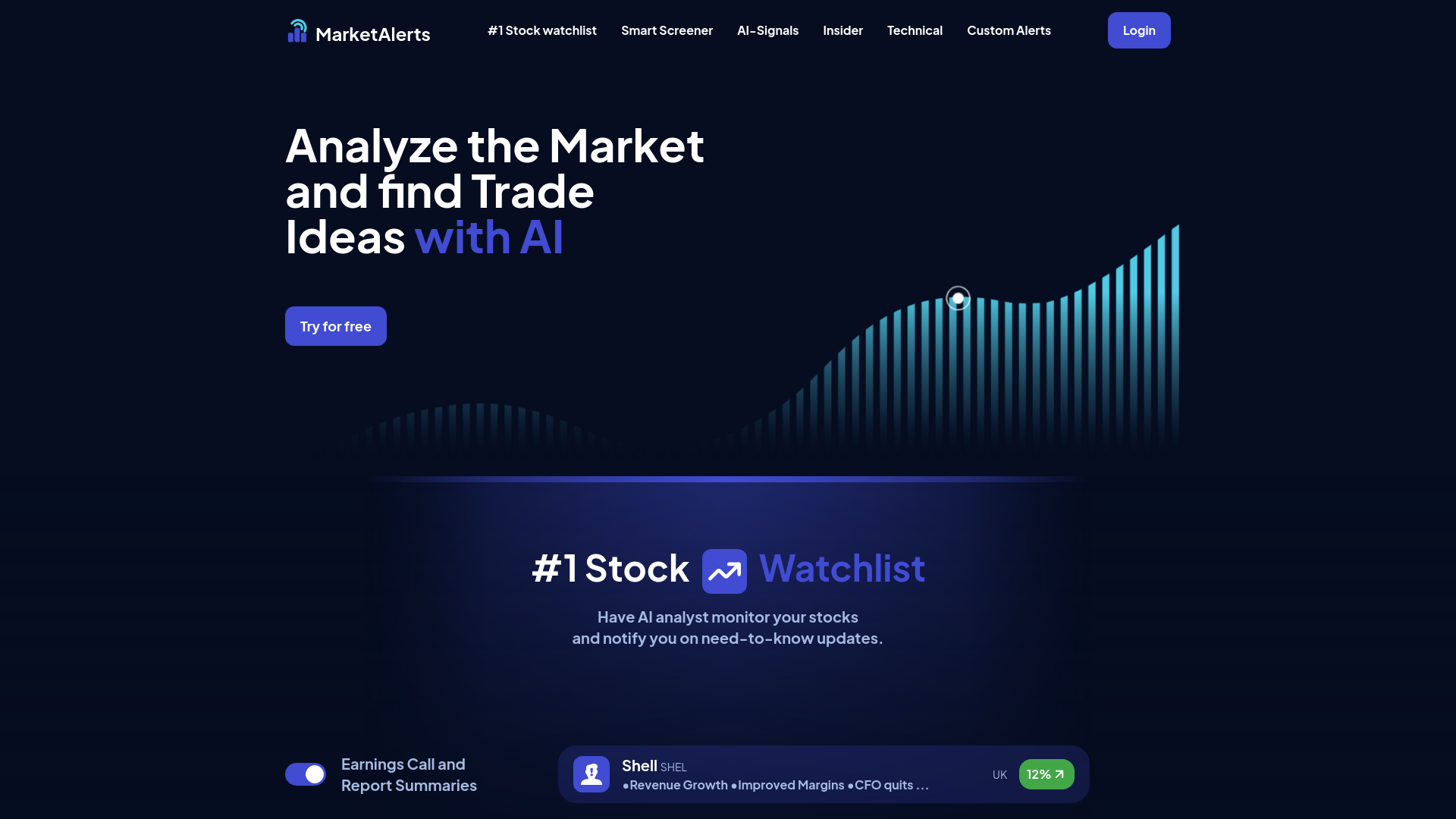MarketAlerts.ai logo